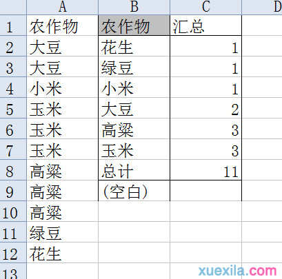 excel表格怎样分类计算数量