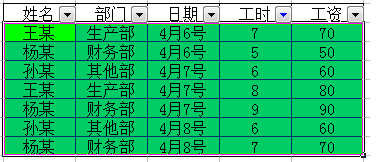 excel颜色筛选的方法