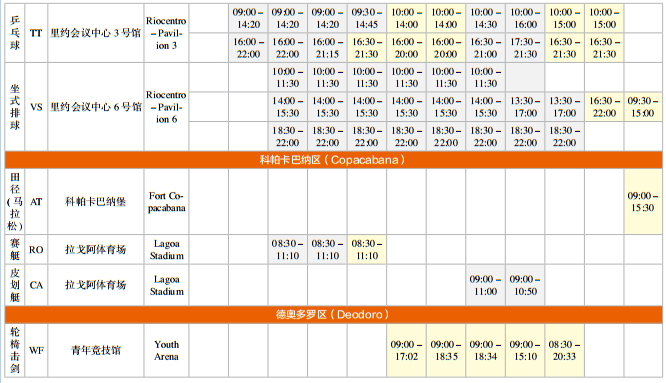 2016里约残奥会完整赛程，2016年里约残奥会中国代表团名单