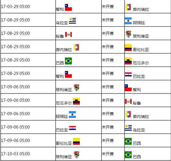 2018年世预赛欧洲区赛程表时间表,出线规则,分