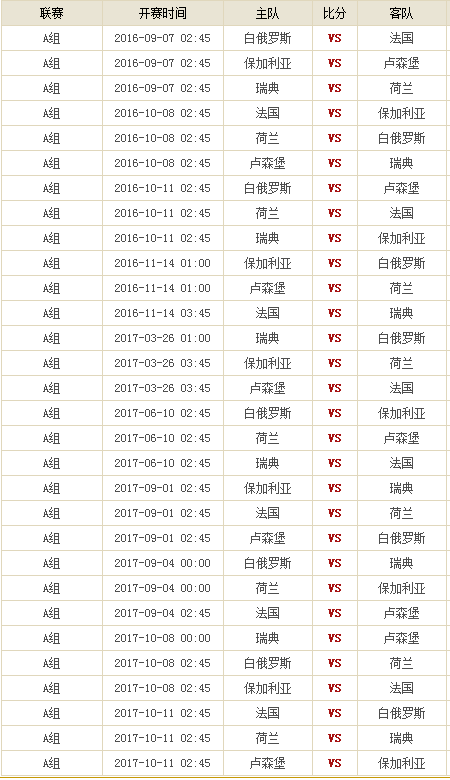 2018世预赛欧洲区赛程，世预赛欧洲区分组