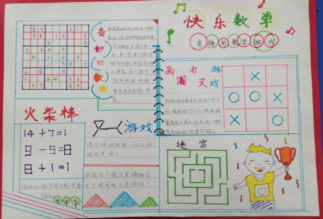 四年级数学手抄报简单又漂亮 数学手抄报内容