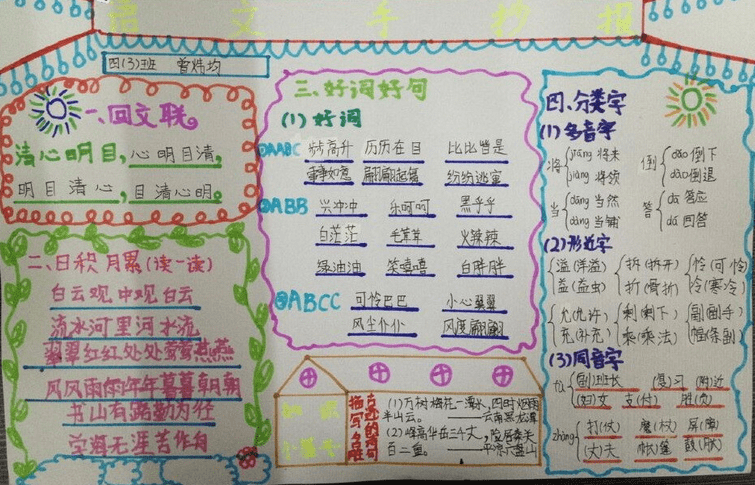 小学生语文园地手抄报模板素材