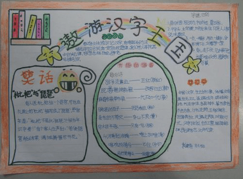 小学生我爱汉字的手抄报设计图