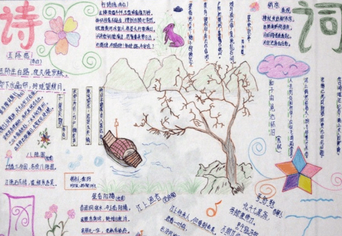 有关小学古诗配画手抄报