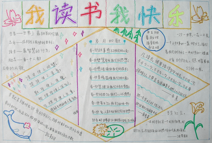 简单点的小学生读书手抄报模板素材