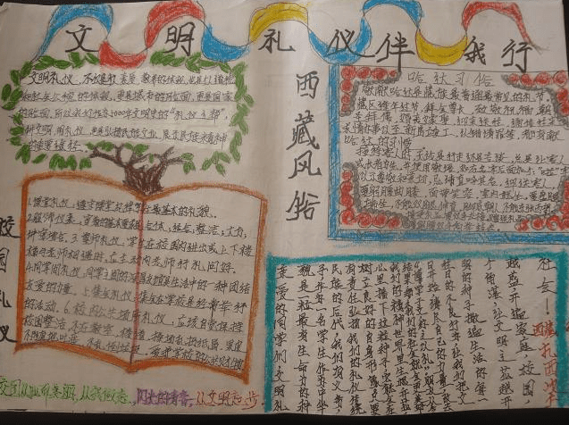 画多字少的手抄报版面设计图