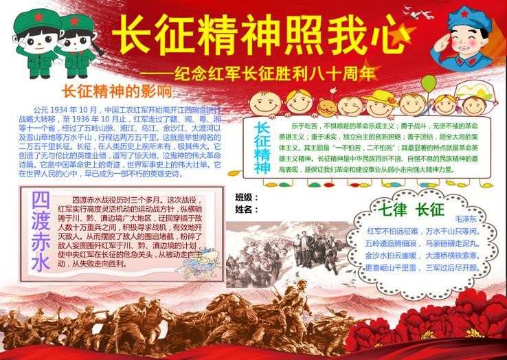 庆祝长征胜利80周年精美小报图片大全及资料