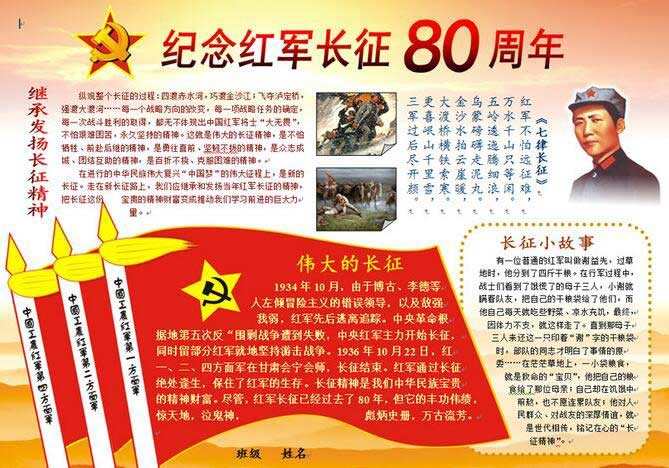 庆祝长征胜利80周年精美小报图片大全及资料