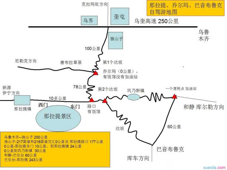 独库公路自驾游攻略，独库公路旅游攻略大全