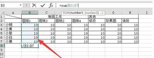 excel数据算总和的方法