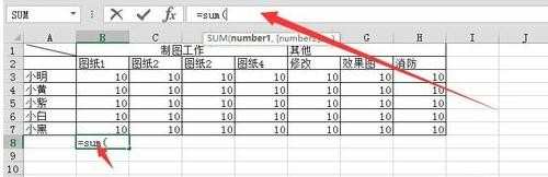 excel数据算总和的方法