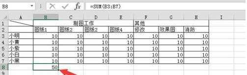 excel数据算总和的方法