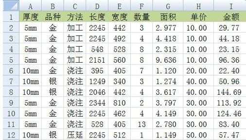 excel多级分类汇总制作教程