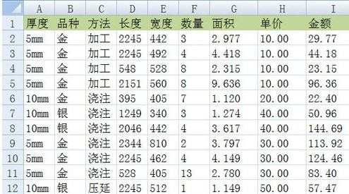 excel多级分类汇总制作教程