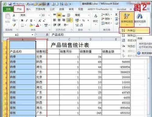 excel表格数据分类汇总的方法