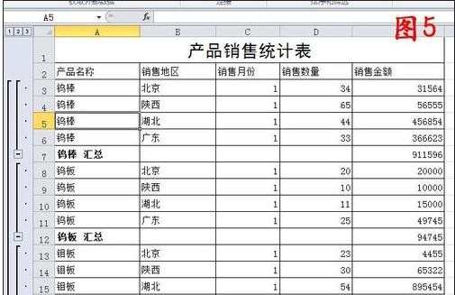 excel表格数据分类汇总的方法