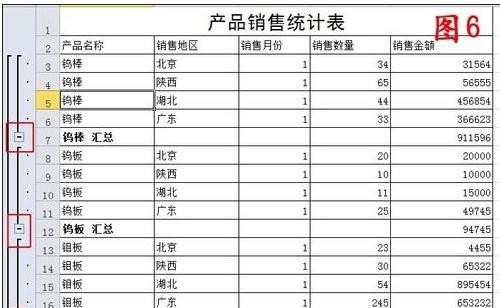 excel表格数据分类汇总的方法