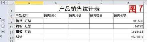 excel表格数据分类汇总的方法