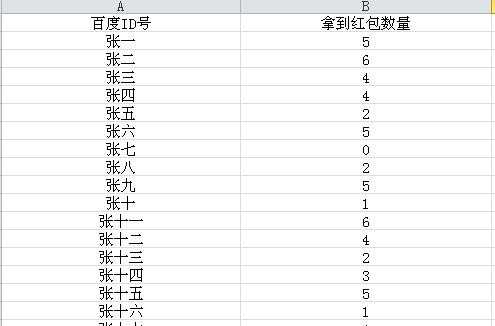 excel表格数据关联合并的方法