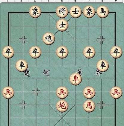 中国象棋子力理论炮的走法