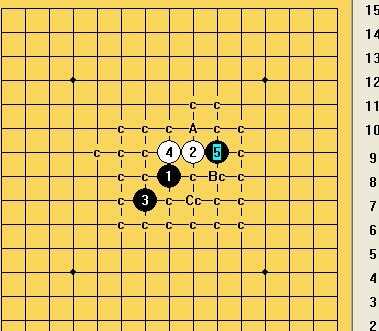 五子棋之斜月局攻略图解