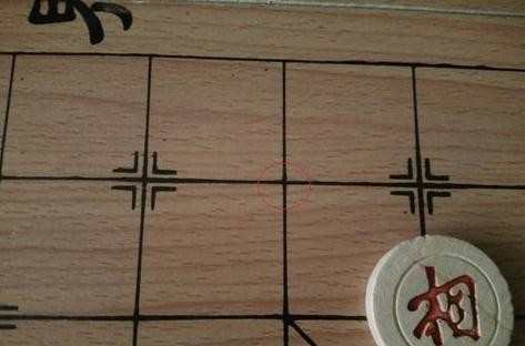 关于象棋各种棋的步法