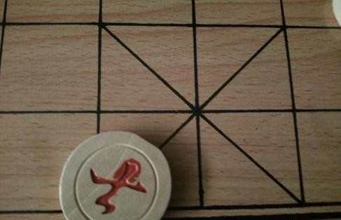 关于象棋各种棋的步法