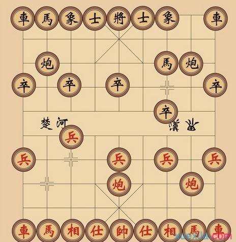 中国象棋法则中的管理之道