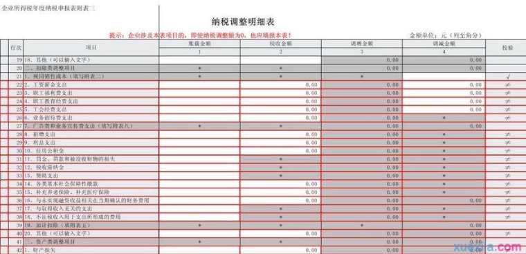 什么是汇算清缴报告 汇算清缴报告需注意的事项