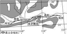 2016年广西高考地理一模试题及答案