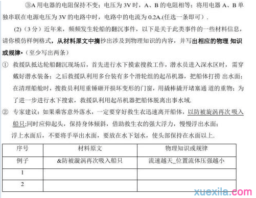 2015年深圳物理中考试卷及答案