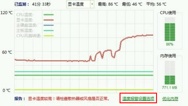 电脑CPU温度高的原因，为什么电脑CPU温度高