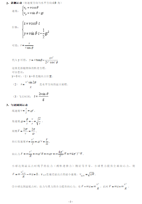 高三物理公式大全 高三物理公式总结