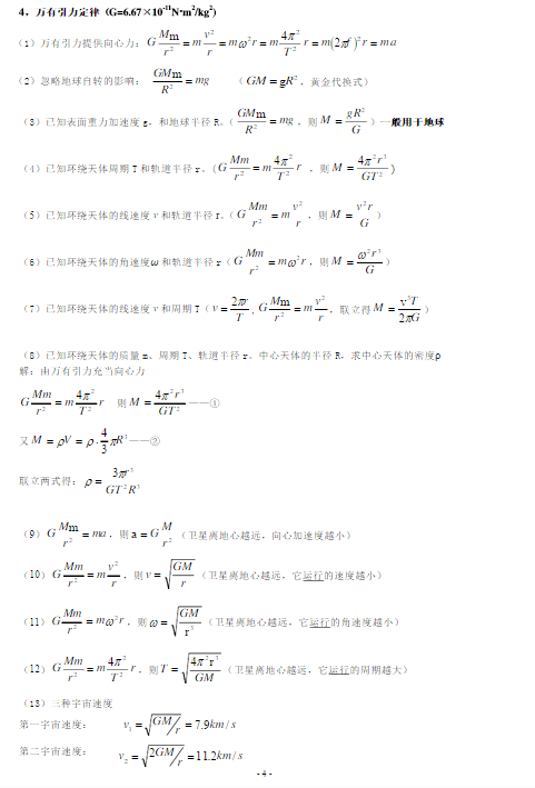 高三物理公式大全 高三物理公式总结