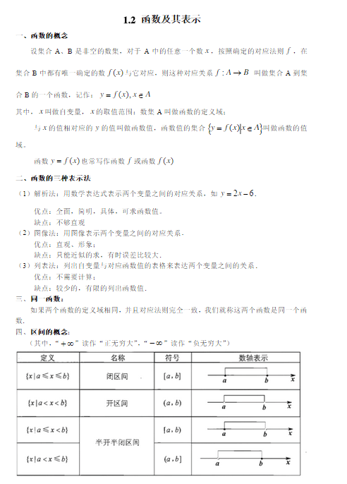 高一数学必修一函数及其表示考点复习