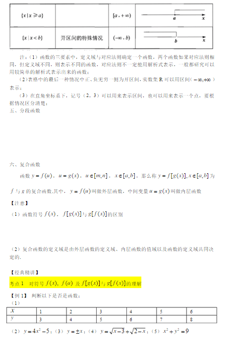 高一数学必修一函数及其表示考点复习