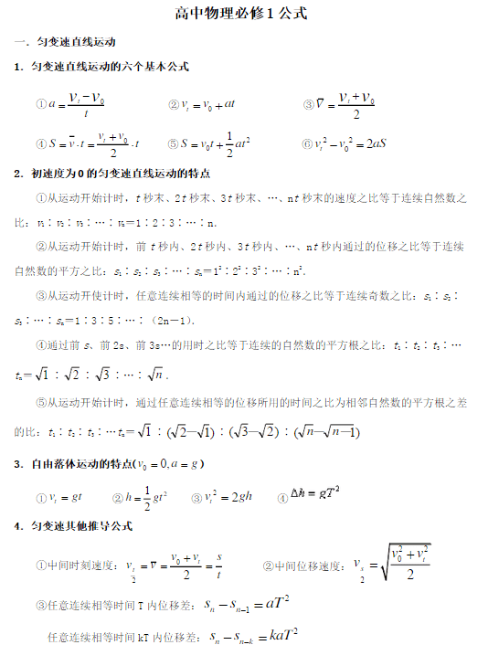 高一物理必修1的公式