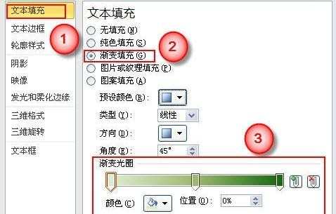 ppt中怎么为字体设添加双色渐变效果图解