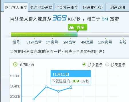 qq登陆超时怎样解决，解决qq登陆超时问题