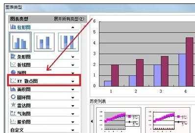 如何使用wps表格制作回归直线