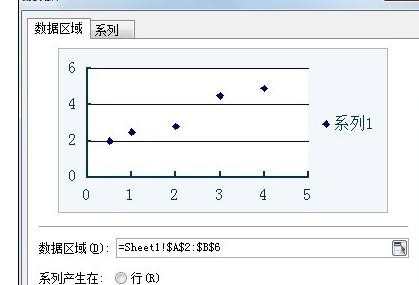 如何使用wps表格制作回归直线