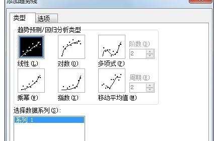 如何使用wps表格制作回归直线