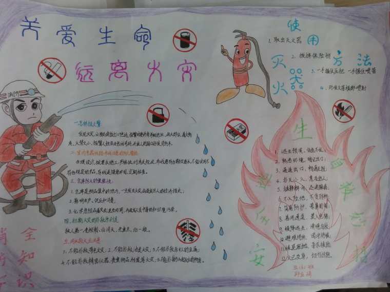 关于小学消防安全的手抄报版面设计图