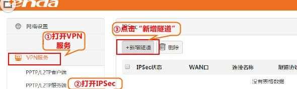 腾达路由器怎么设置vpn