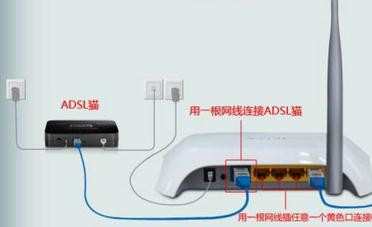 怎么设置tplink无线wifi密码