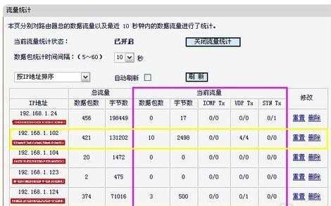 mercury路由器怎么设置限速