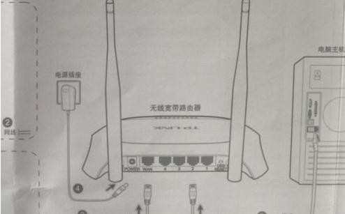 tplink无线路由器怎么设置账号