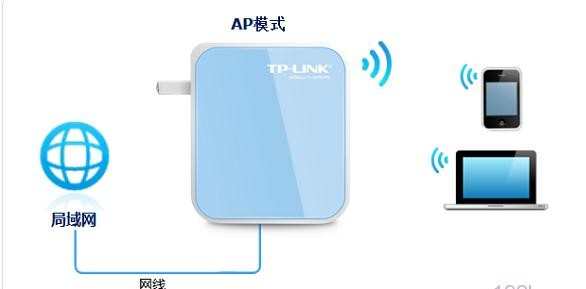 TP-Link WR800N迷你无线路由器上网怎么设置