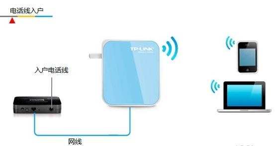 TP-Link WR800N迷你无线路由器上网怎么设置